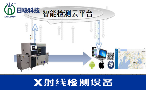 X-RAY檢測(cè)設(shè)備