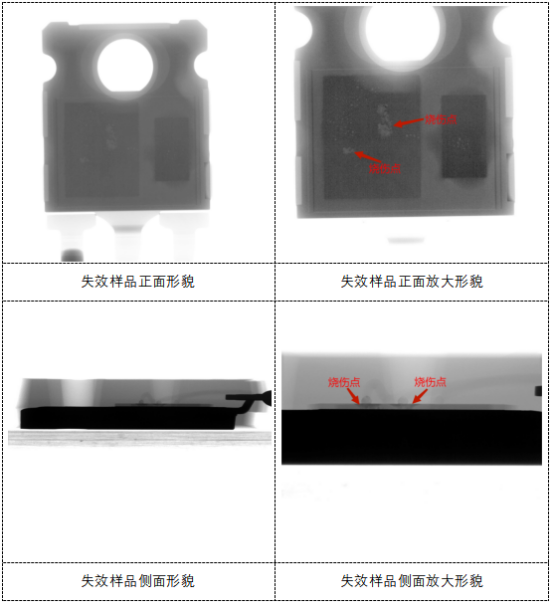 X-ray檢測技術