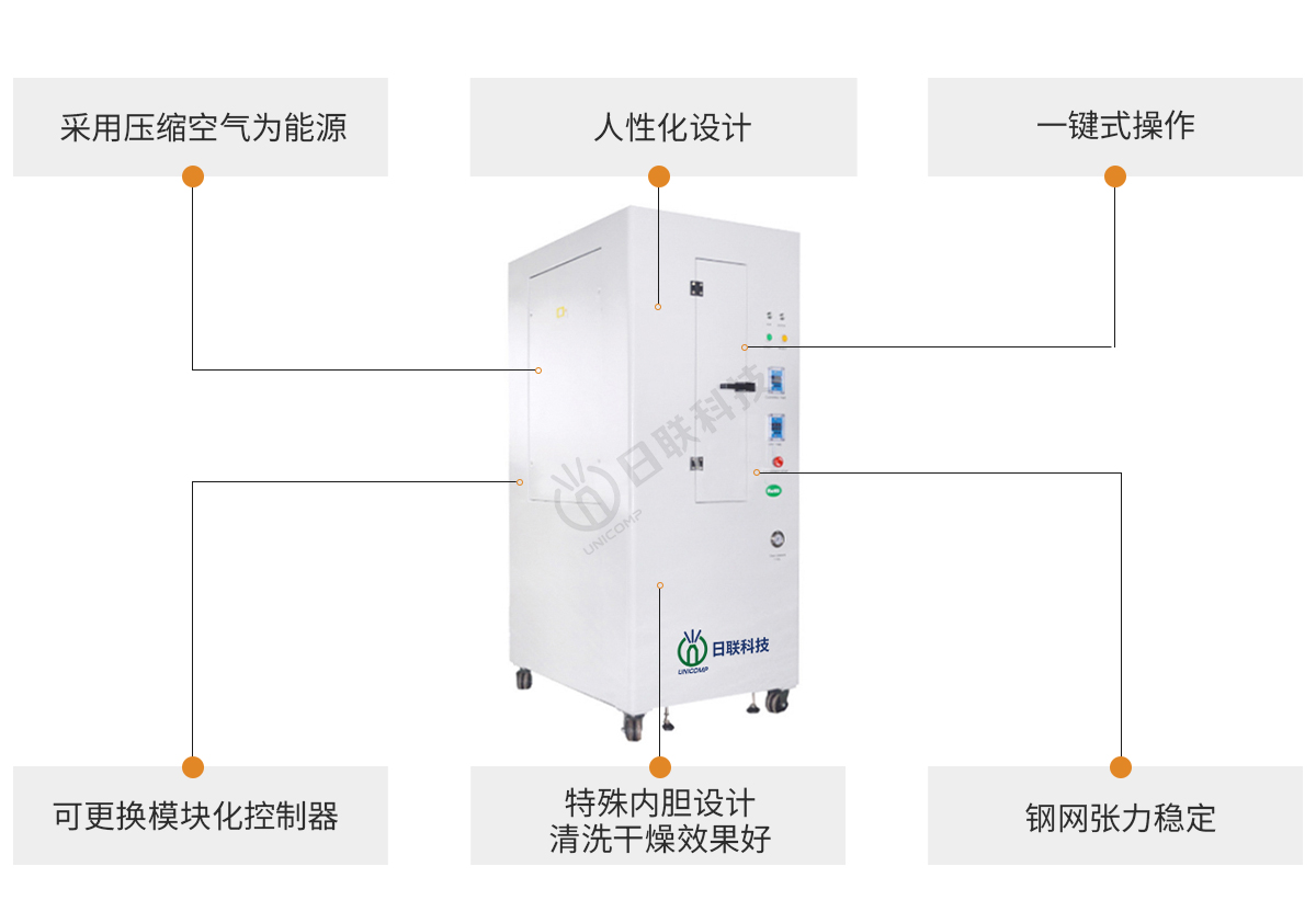 日聯(lián)科技鋼網(wǎng)清洗機(jī)