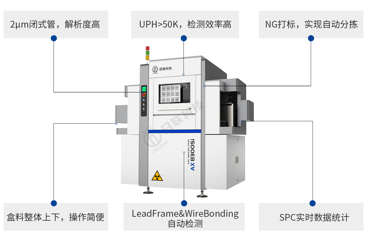 日聯(lián)科技半導體檢測X-ray設(shè)備特點