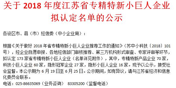 喜訊！日聯(lián)科技榮獲“江蘇省科技小巨人企業(yè)”